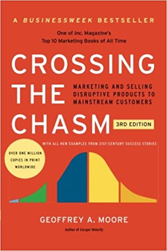 Crossing the Chasm: Summary, Notes, Review thumbnail