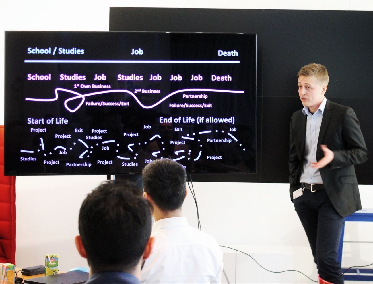 Careers of the past versus careers of the future